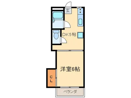 FURUSAWAビル【105号室】の間取り