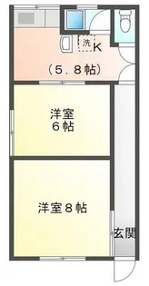 小東アパート【201号室】の間取り