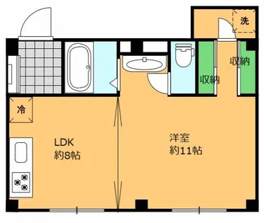 大阪府高石市綾園1丁目【マンション】の間取り