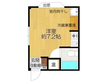 レオナード下小阪【201号室】の間取り