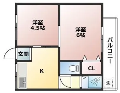 杉コーポ【201号室】の間取り