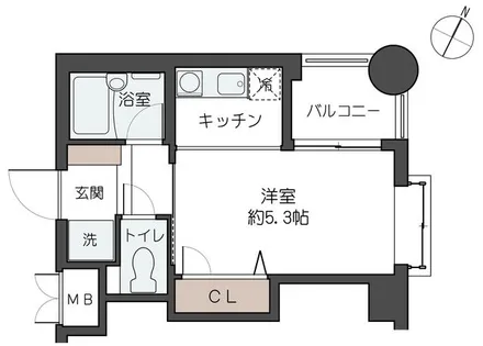 レジデンス篠原中町【201号室】の間取り