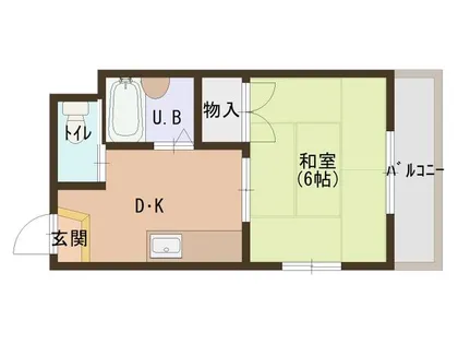 三和ハイツ【1階】の間取り