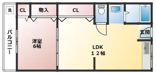 井上ビル【202号室】の間取り