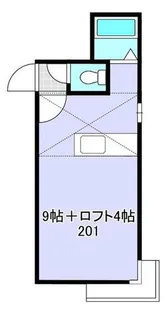 プレスティジャス美園【201号室】の間取り