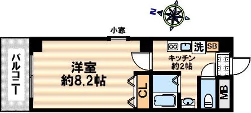 ラ・フォンテ春日野道【702号室】の間取り