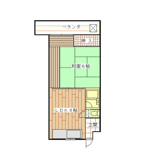 大阪府大阪市淀川区十三東1丁目【マンション】の間取り