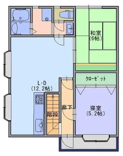 大阪府泉南郡熊取町野田2丁目【一戸建】の間取り