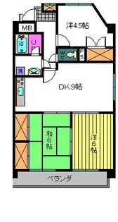 ハイツ杉山【2A号室】の間取り