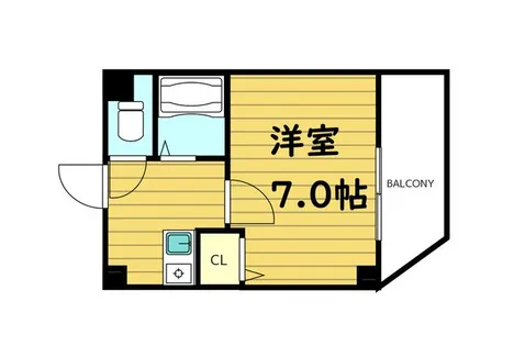 ドムール緑橋【2階】の間取り