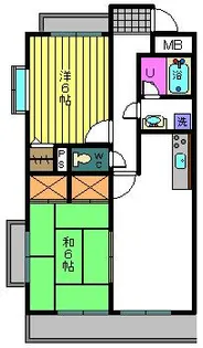 2DKの間取り画像