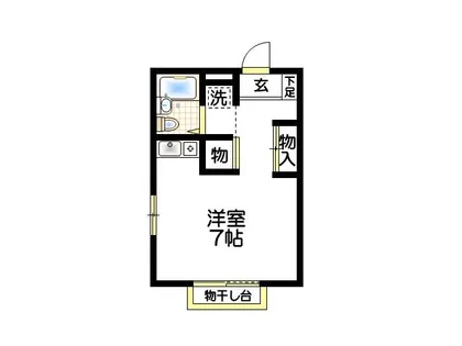 パークサイド宮下【2階】の間取り
