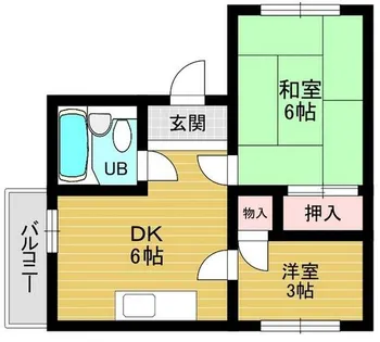 大阪府大阪市西淀川区佃3丁目【マンション】の間取り