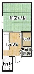 大阪府大阪市阿倍野区丸山通1丁目【アパート】の間取り