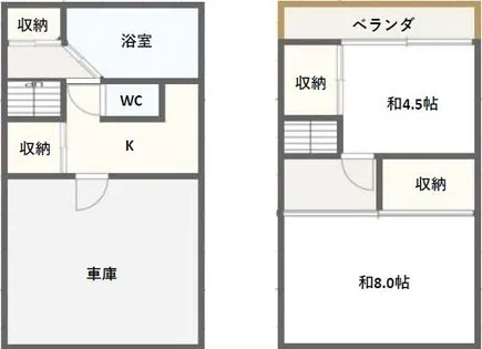 大阪府豊中市千成町1丁目【テラスハウス】の間取り