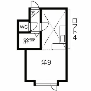 ソシアルコート19【3階】の間取り