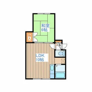 ヒュース八軒A【1階】の間取り