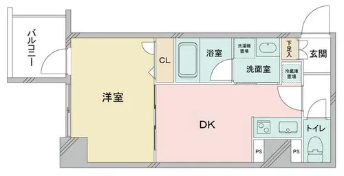 大阪府大阪市浪速区元町3丁目【マンション】の間取り
