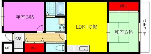 コープ鴻池【201号室】の間取り
