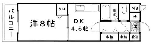 ベルエキップ大橋南Ⅰ【1階】の間取り