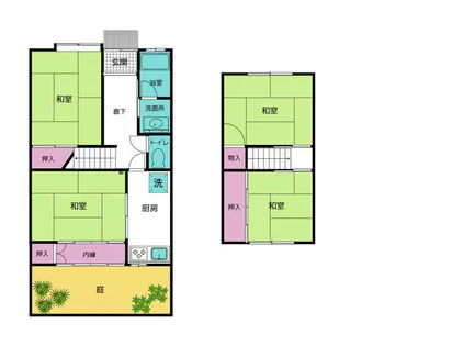 京都府京都市東山区小松町【一戸建】の間取り