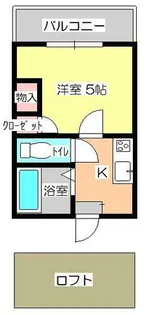 福岡県春日市千歳町2丁目【アパート】の間取り