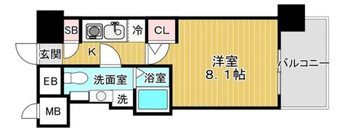 グラマシー京橋(旧エコロジー京橋レジデンス)【5階】の間取り