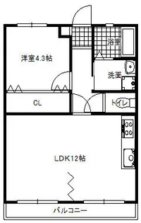 河村ハイツ【2階】の間取り