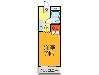 山栄ハイツ【301号室】の間取り