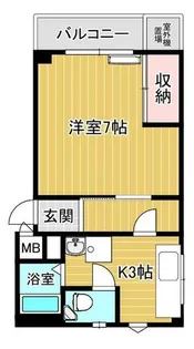 第2藤井ハイツ【3階】の間取り