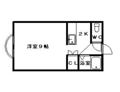 パラシオン琴似【2階】の間取り