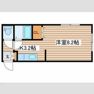 S・リュミエール【2階】の間取り