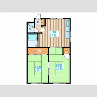 メゾンド栄【1階】の間取り