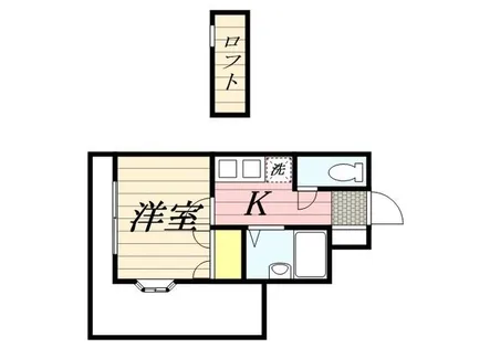 フォルム福大西【0501号室】の間取り