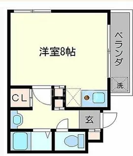 京都府京都市左京区吉田本町【アパート】の外観