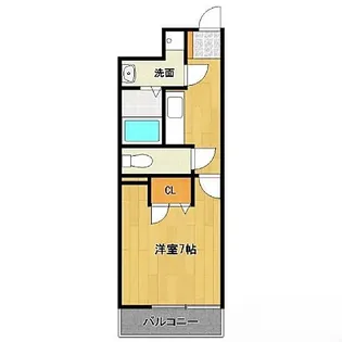 1Kの間取り画像