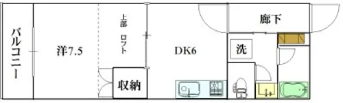 恵比須荘【101号室】の間取り