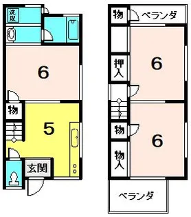 京都府宇治市広野町小根尾【一戸建】の間取り