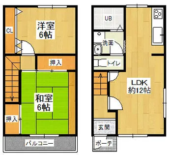 ファミール村上【5号室】の間取り