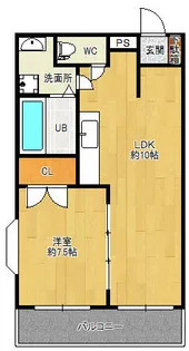 セントラルアベニュー【5階】の間取り