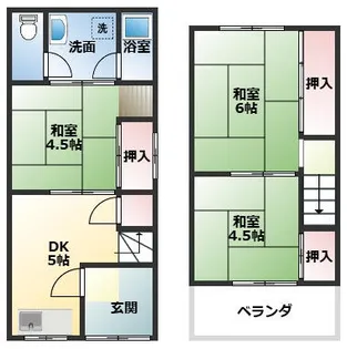 大阪府堺市北区東雲東町4丁【テラスハウス】の間取り