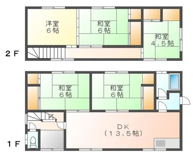 北海道小樽市高島3丁目【一戸建】の間取り