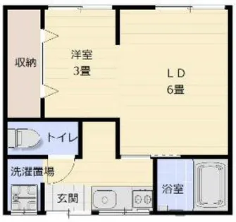 大阪府堺市西区浜寺石津町中2丁【アパート】の間取り
