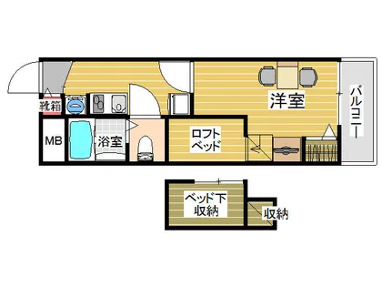 レオパレスMOA【109号室】の間取り
