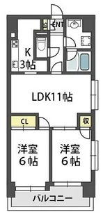 スタシオン鴫【508号室】の間取り