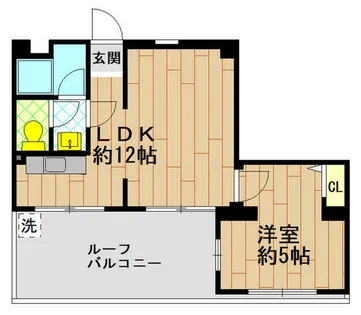 楠マンション【3階】の間取り