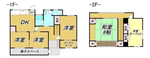 福岡県北九州市若松区棚田町【一戸建】の間取り