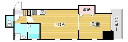 福岡県北九州市小倉北区京町1丁目【マンション】の間取り