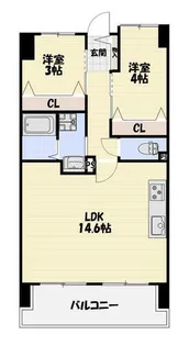 ユニハイム伏見大手筋【6階】の間取り