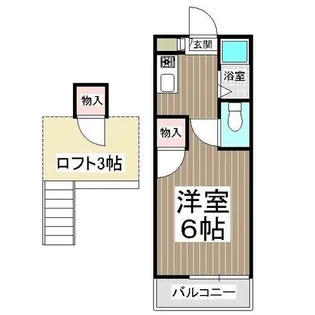 ソフィア松香台Ⅱ【202号室】の間取り